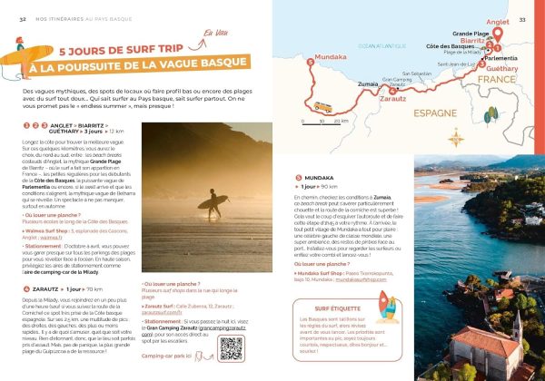 Petaouchnok Travel Guide - Basque Country (France and Spain) - 2024 Edition | Hatchet For Sale - Image 4