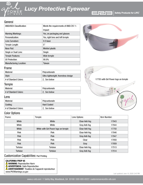 Lucy Safety Glasses Anti-Fog Lens 1pc For Sale - Image 2